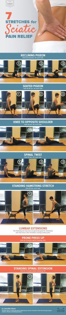 7-Stretches-for-Sciatic-Pain-Relief | Narayan Wellness Pleasanton, CA
